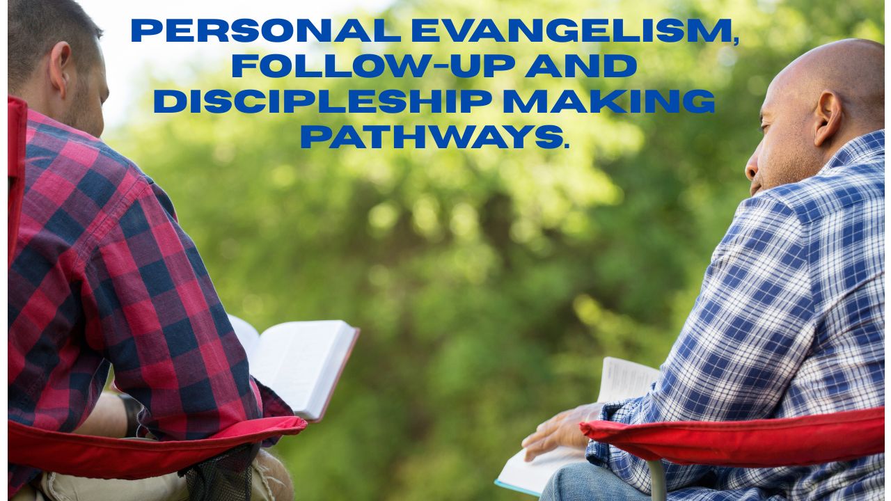 Week 15 Topic: The Discipleship making Pathway